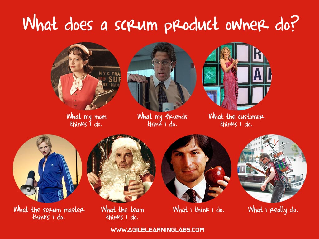 More fun with internet memes: "What does a scrum product own