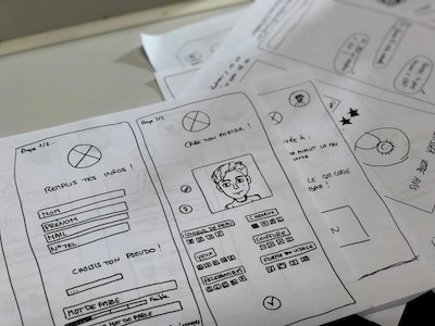 A paper prototype for a software product